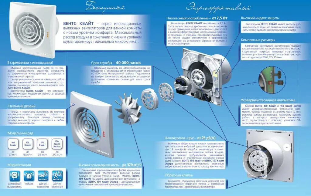 Вентилятор Вентс 100 Квайт Экстра. Вентилятор вытяжной для ванной Vents 2014. Вентилятор вытяжной 125 с таймером. Вентилятор вытяжной Эра Вентс.