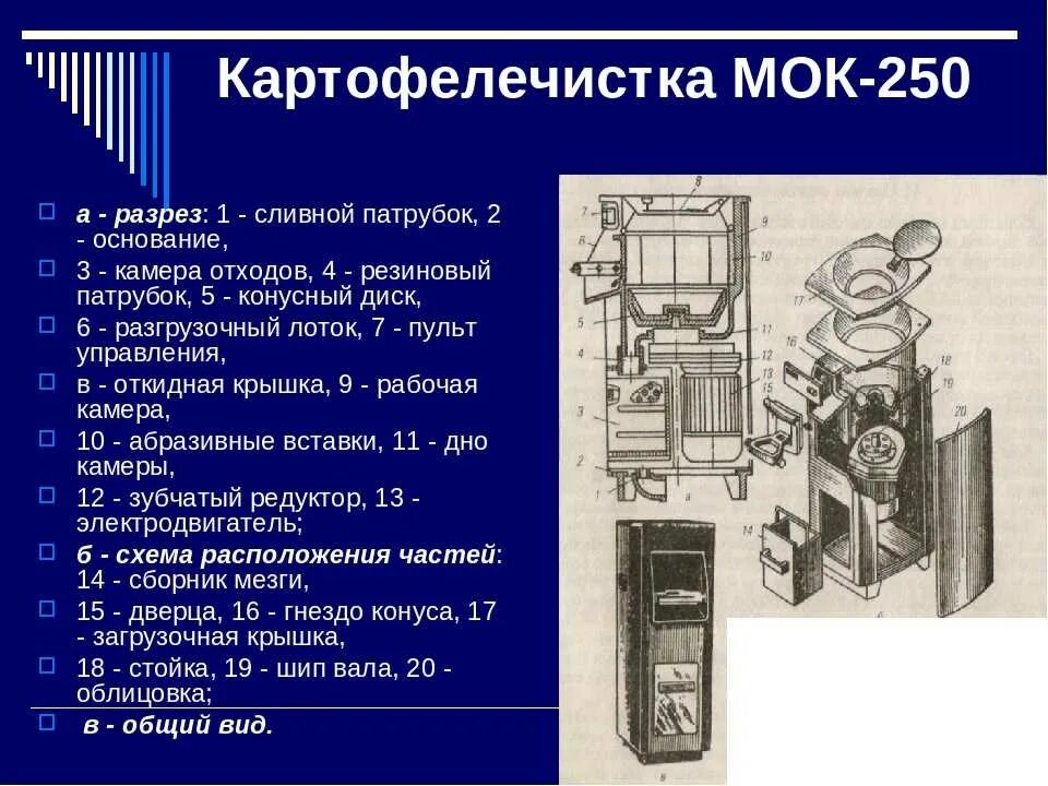 Спецификация картофелечистка МОК-250. Картофелеочистительные машины МОК-250 КНА-600. Картофелеочистительная машина МОК-250,устройство. Принцип действия картофелеочистительной машины МОК 125.