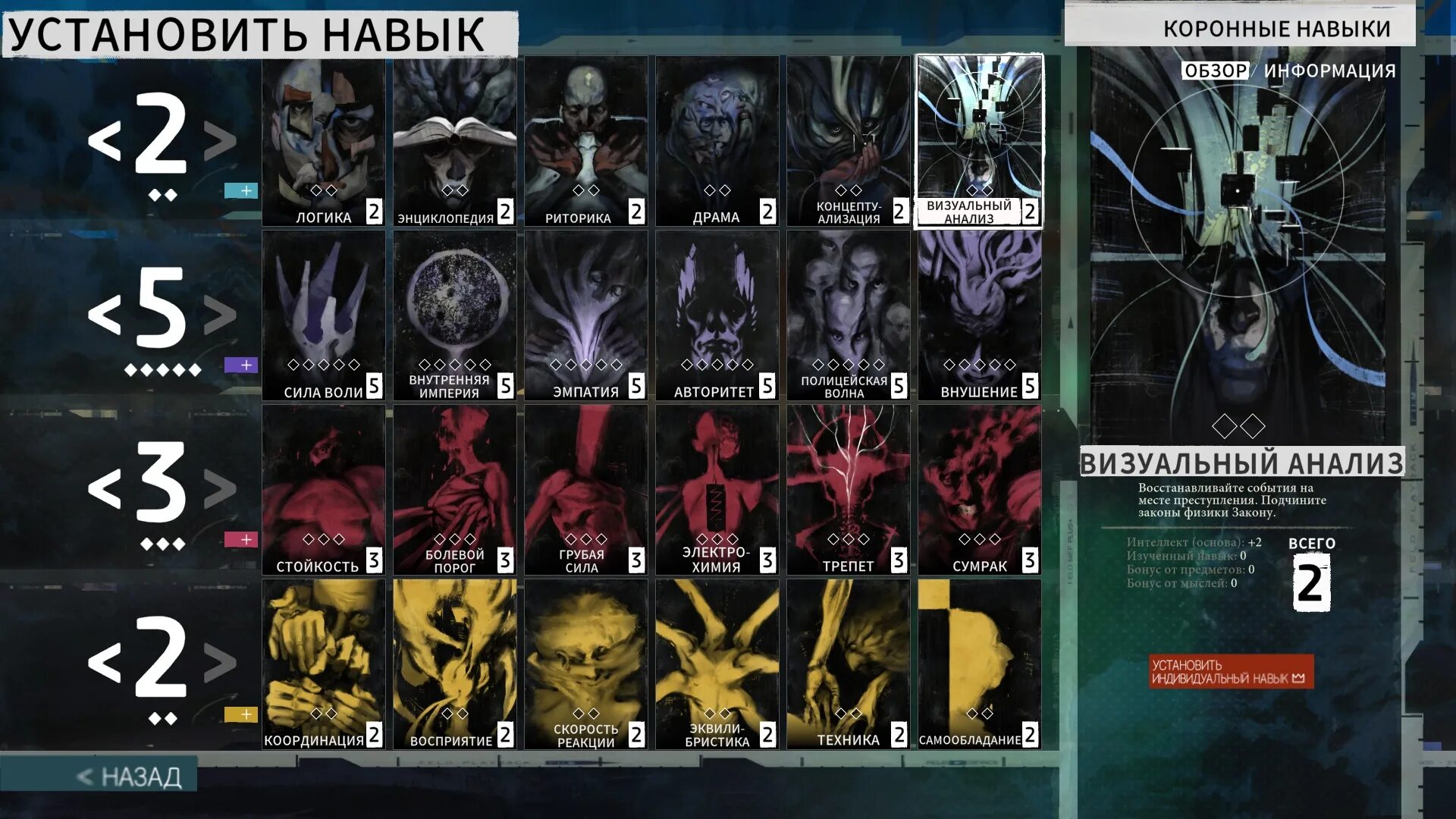 Disco elysium способности. Диско элизиум дерево навыков. Сумрак disco elysium. Ветка навыков ведьмак 3. Disco elysium характеристики.