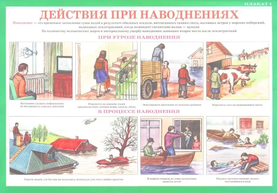 Стихийные бедствия обж 5 класс. Действия при наводнении. Действия человека при наводнении. Действия при наволднение. Действия при ЧС наводнение.