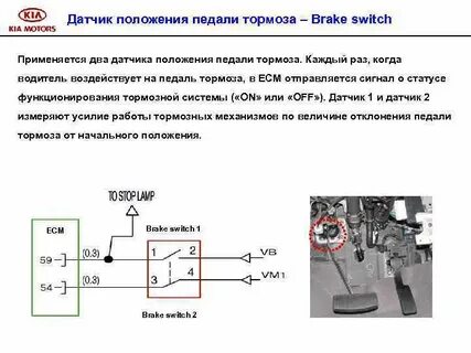 Работа датчика положения