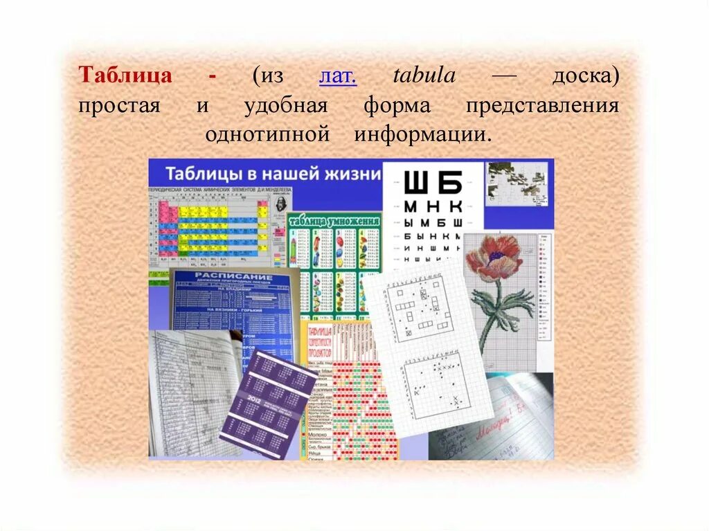 Табличная форма представления информации. Представление информации в форме таблиц. Таблица является простой и удобной формой представления информации. Наглядная форма представления информации таблица. Представление информации 10 класс