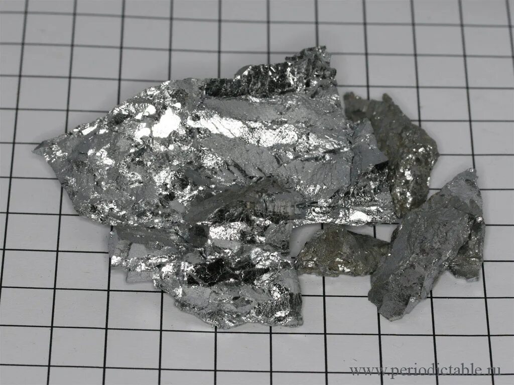 Хром в россии. Хром / Chromium (CR). Хром металл химия. Металл хром. Хром металл в природе.