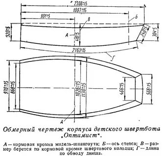 Выкройка лодки чертеж