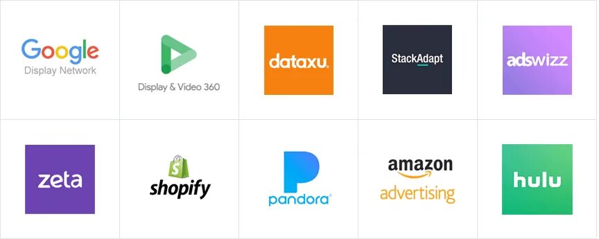 Display network