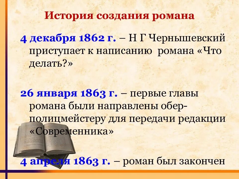 Дата написания и публикации
