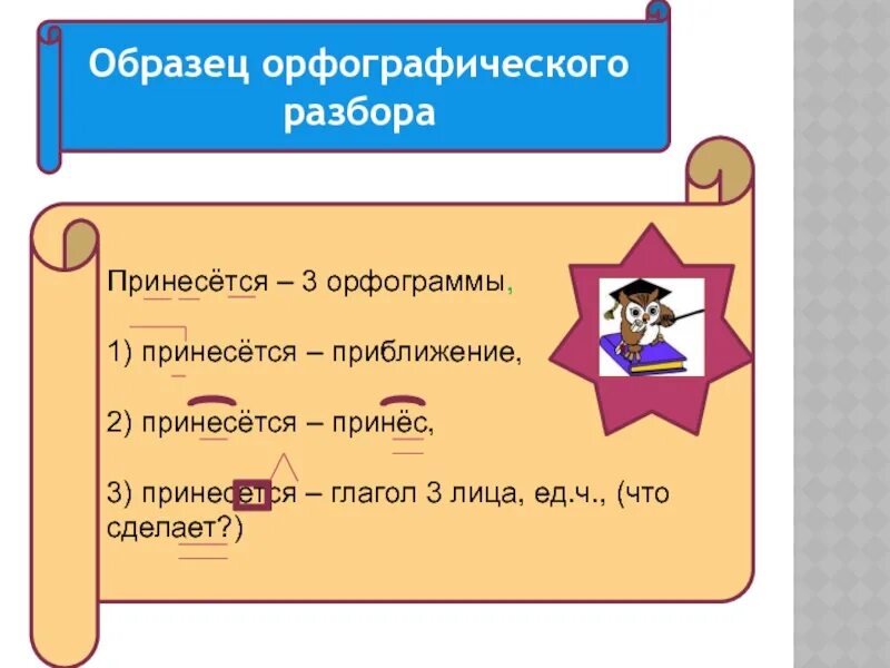 Выделить орфограмму в слове русский. Орфографический разбор. Орфографический разбо. Орфографический разбор пример. Орфографический анализ пример.