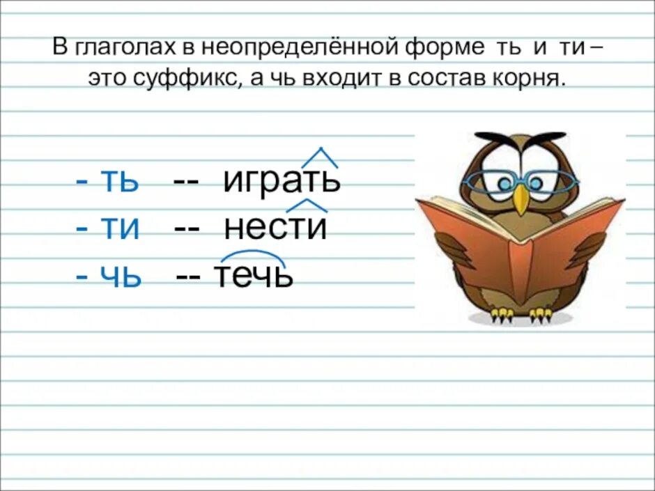 Суффиксы глаголов неопределенной формы. Окончания глаголов в неопределенной форме. Глаголы не определеной формы. Глаголы неопределённыйфлрмы Суиксы. Ть и ти в глаголах