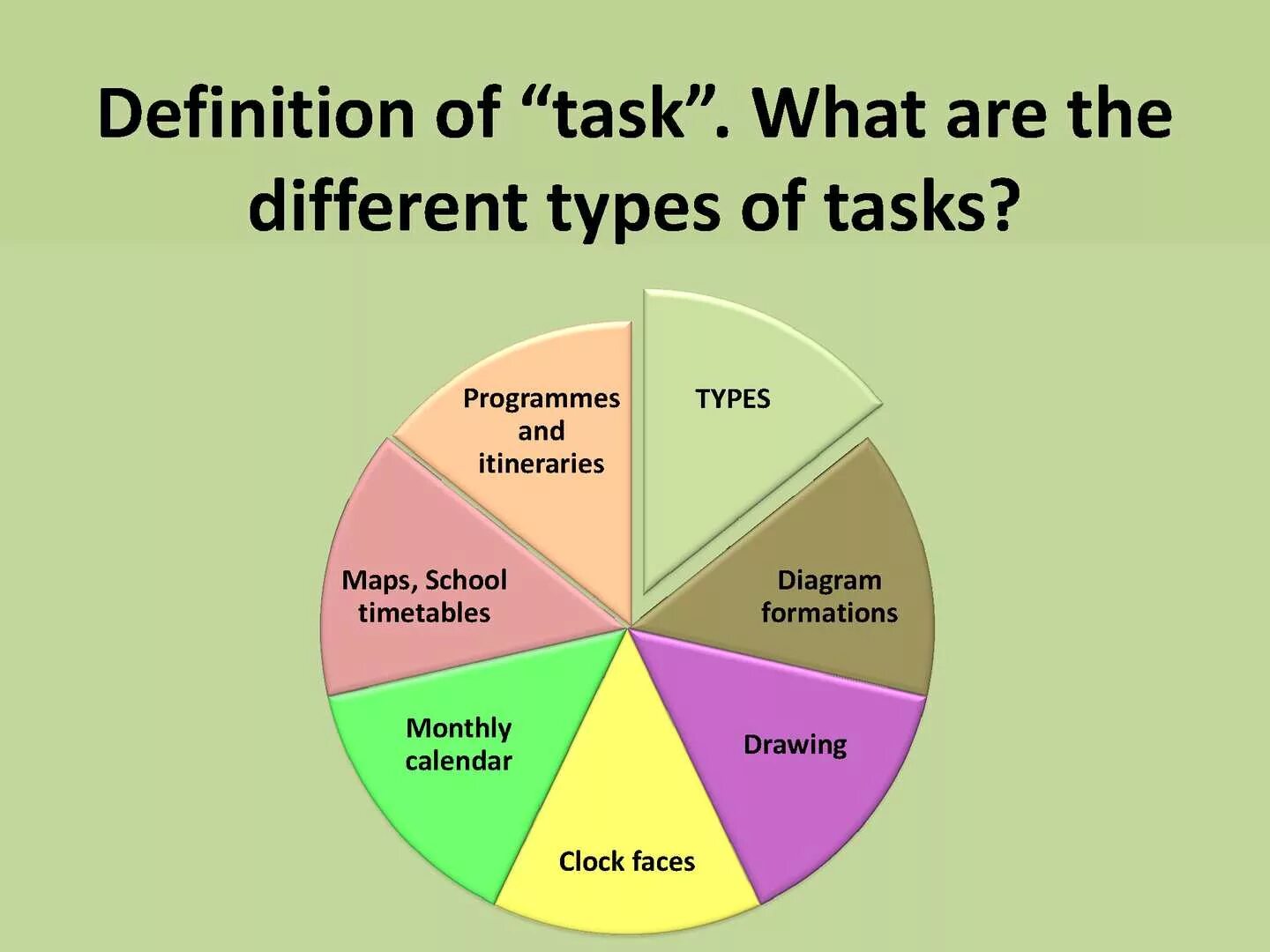 Teaching definition. Teaching definition