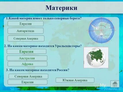 Какой город расположен на двух континентах