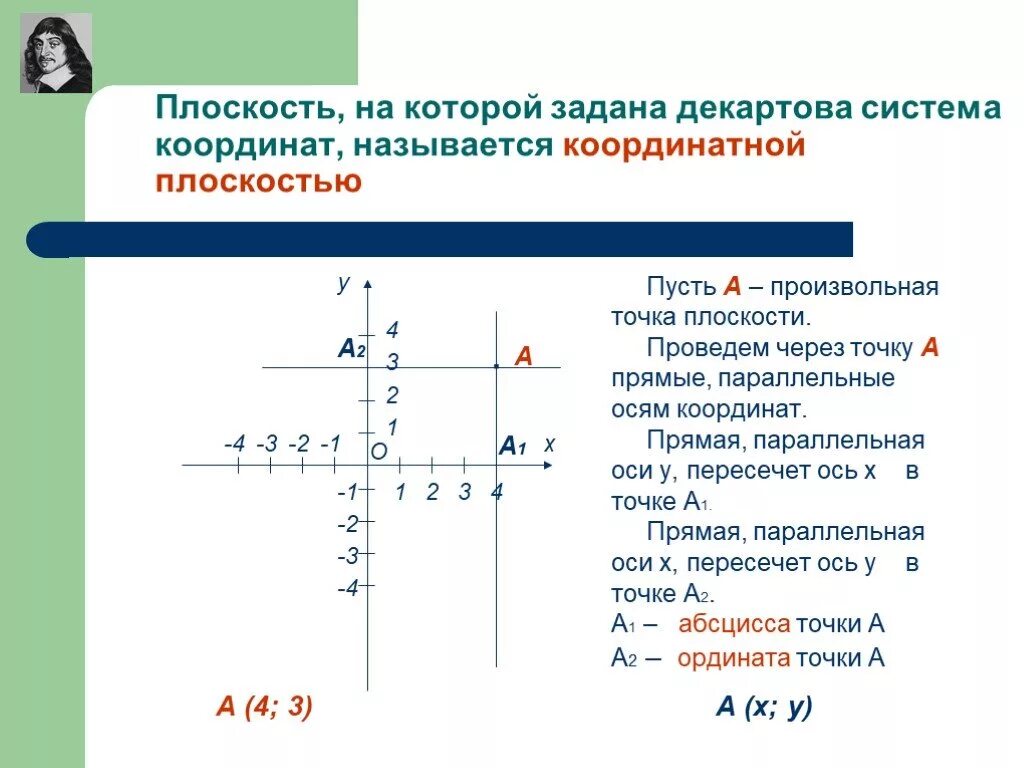Декартова система координат на плоскости. Декартова система координат. Прямая на координатной плоскости. Параллельные прямые на координатной плоскости.