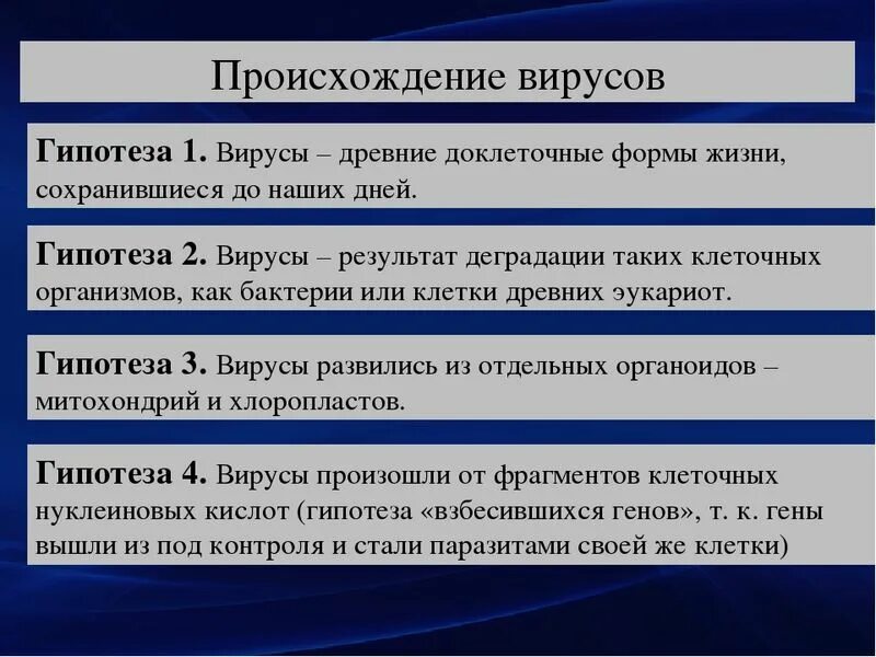 Теории происхождения вирусов. Гипотезы происхождения вирусов. Теории возникновения вирусов. Теории происхождения вирусов кратко.