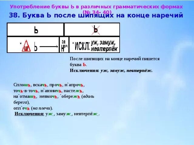 Знак на конце наречий после шипящих. Буква ь на конце наречий после шипящих. Мягкий знак на конце шипящих в наречиях. Мягкий знак после наречий.