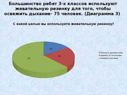 Ребята большинство