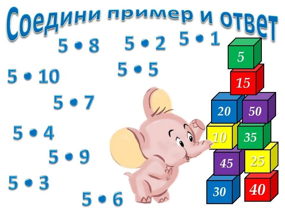 Задания на умножение. Умножение на 5 задания. Таблица умножения на 5 задания. Занимательная математика умножение.