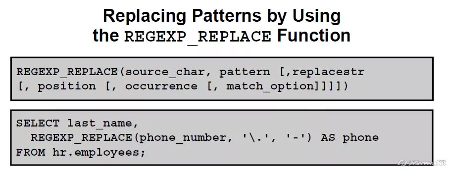 SQL регулярные выражения Oracle. REGEXP Oracle. Функция REGEXP. Regex шаблоны. Updates replaced