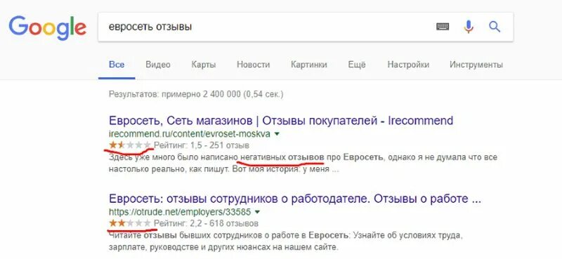 Отрицательные отзывы о работодателях. Отрицательные отзывы о работодателях
