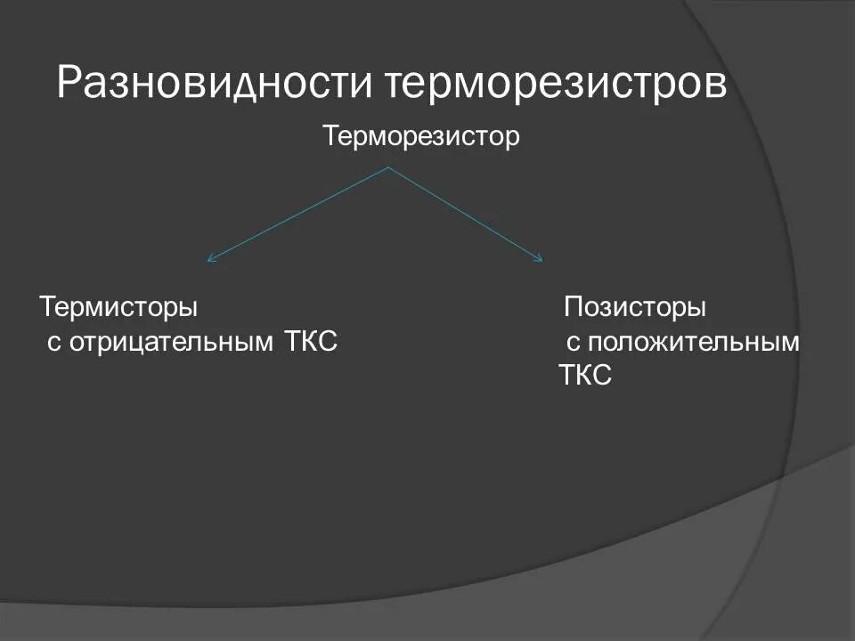Терморезистор применение. Ткс терморезистора. терморезисторы с положительным ткс. терморезисторы презентация. терморезистор характеристики.