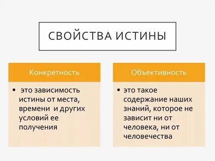 Основных признаков понятия относительная истина