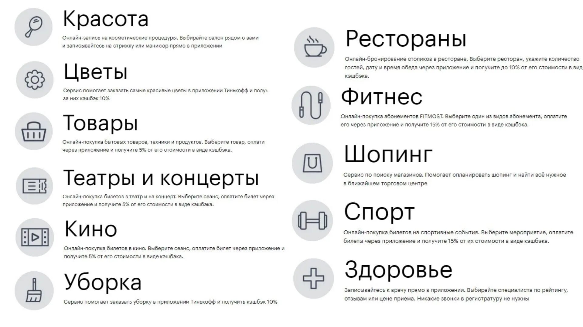 Акционеры тинькофф. Тинькофф магазины партнеры список. Тинькофф кэшбэк партнеры список. Сервисы тинькофф. Тинькофф банк кэшбэк.