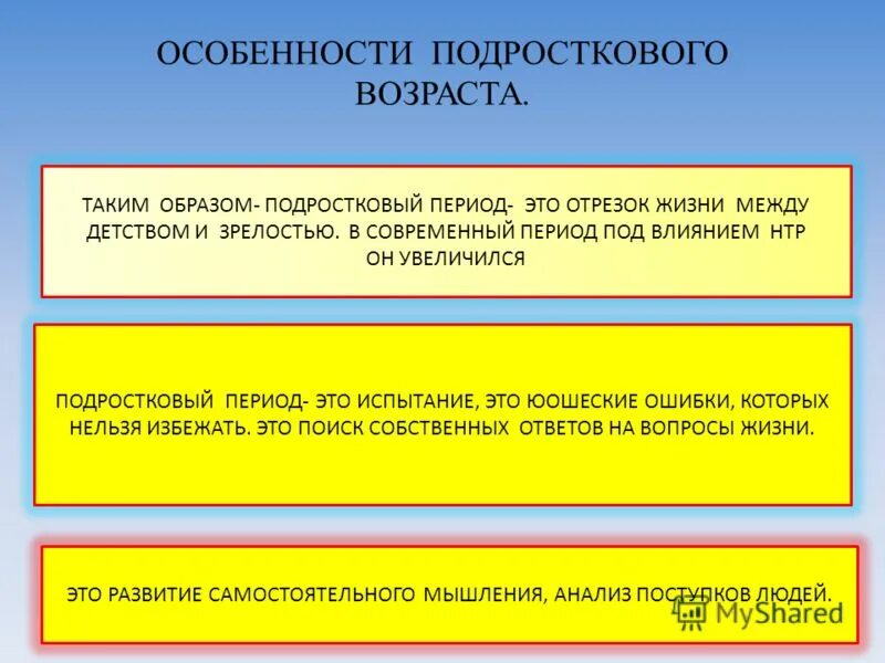 Подростковый возраст и его особенности