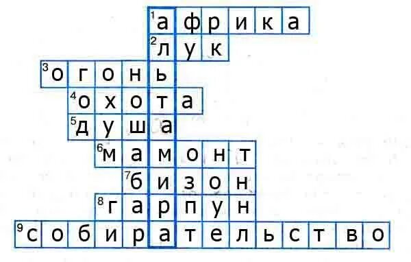 Кроссворд первобытного человека. Кроссворд жизнь первобытных людей 5 класс. Кроссворд жизнь первобытных людей 5 класс с ответами. Кроссворд по истории 5 класс первобытность с ответами. Кроссворд на тему первобытные люди 5 класс.