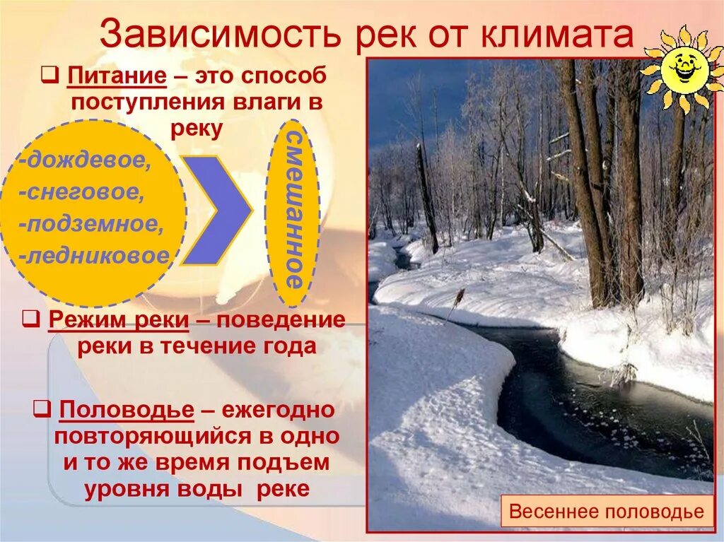 Зависимость рек от рельефа и климата. Зависимость рек. зависимость климата и реки. режим реки в зависимости от климата. поведение реки в течение года.