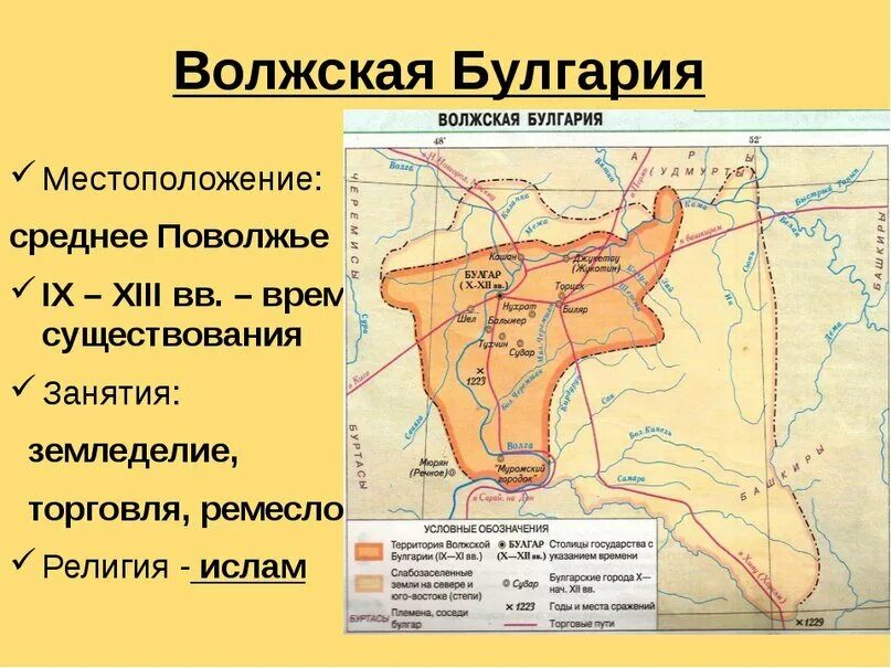 Культура среднего поволжья. Волжская Булгария 9-10 век. Волжская Булгария столица 6 класс. Столица Волжской Булгарии город Булгар на карте. Волжская Булгария в 10 веке.