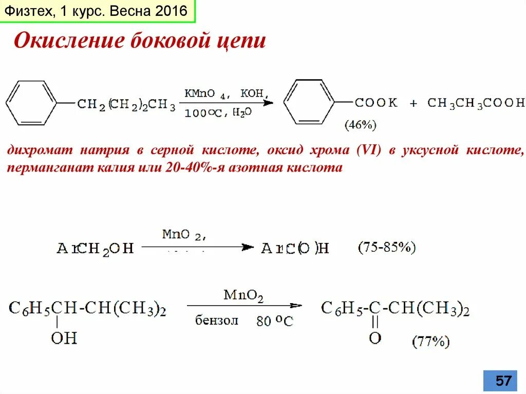 Реакция йодида натрия с серной кислотой. Окисление бензилового спирта азотной кислотой. Окисоение циклогекена дихрлматом. Окисление циклогексана дихроматом. Окисление дихроматом.