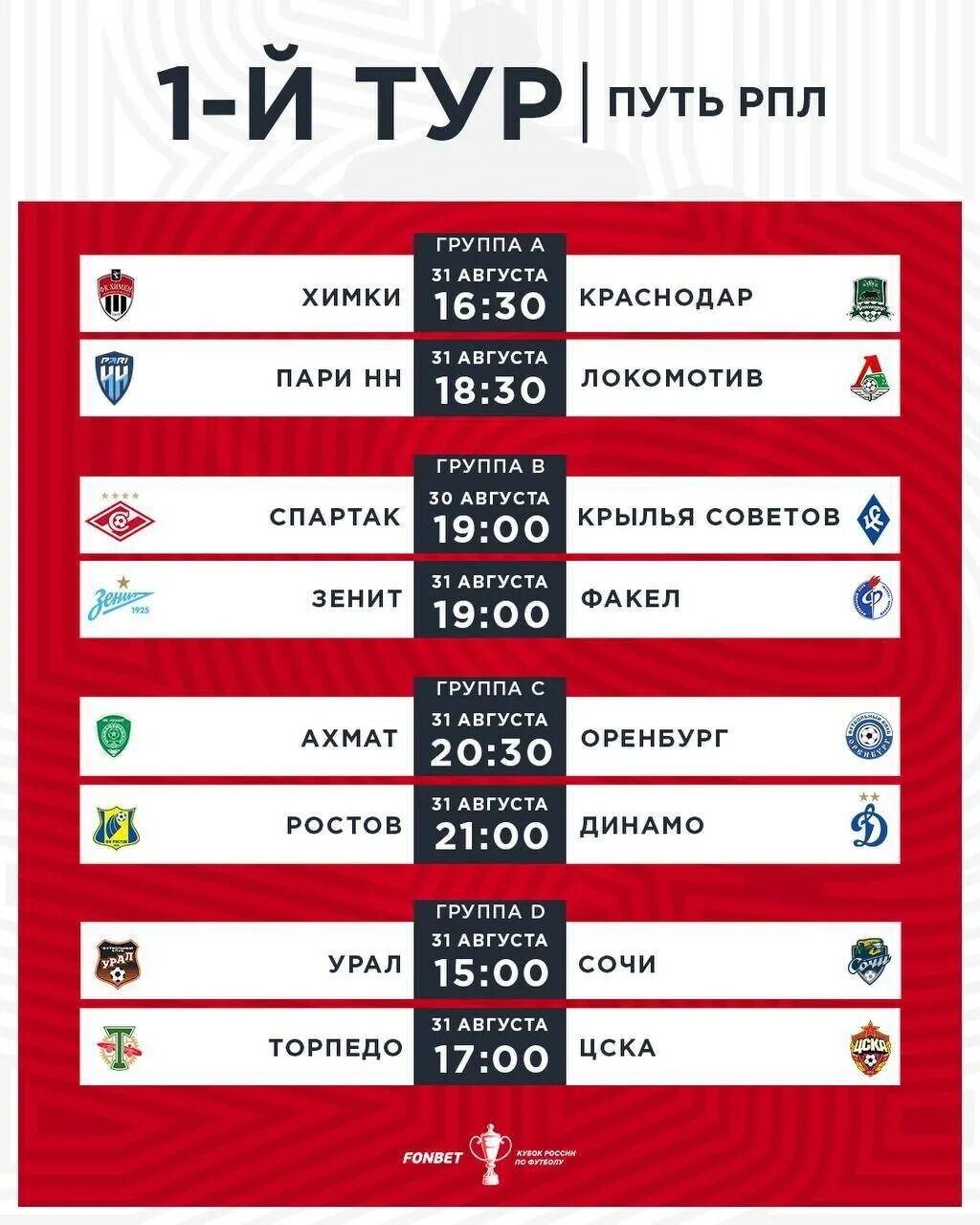 Рпл кубок результаты. Кубок россии расписание матчей. кубок россии по футболу 2025-2025 таблица. кубок россии по футболу расписание. путь рпл кубок россии.