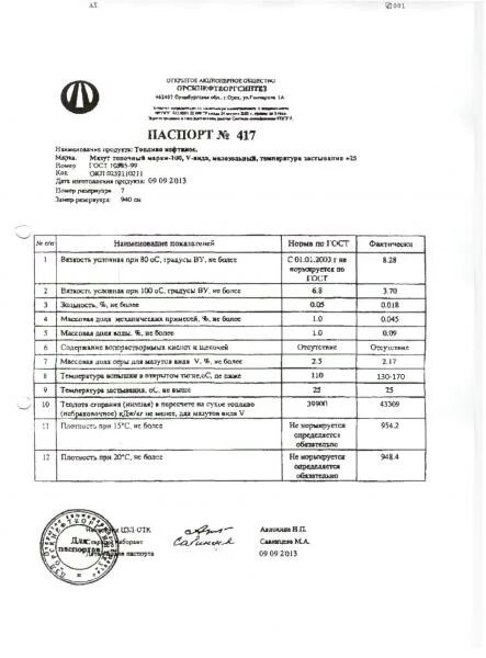 Мазут м100 5 вид. Мазут м100 фильтруемость. Мазута 3