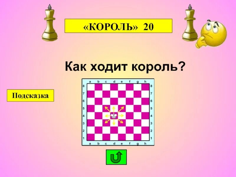 Как ходит король в шахматах. Как ходит король. ход короля в шахматах. король ходит в шахматах.