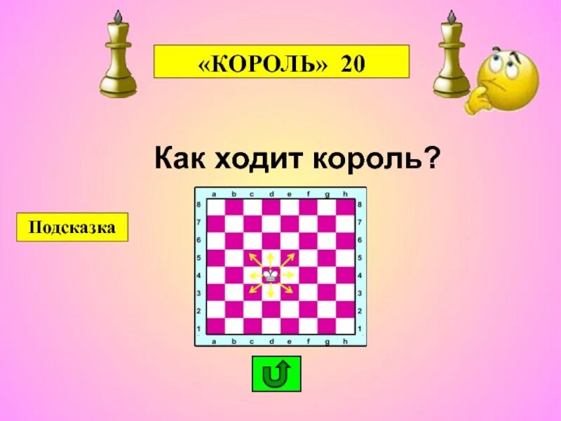 Рубит ли король в шахматах. Как ходит Король. Как ходит Король в шахматах. Ход короля в шахматах. Как ходит шахматный Король.