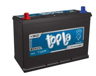 Topla top sealed