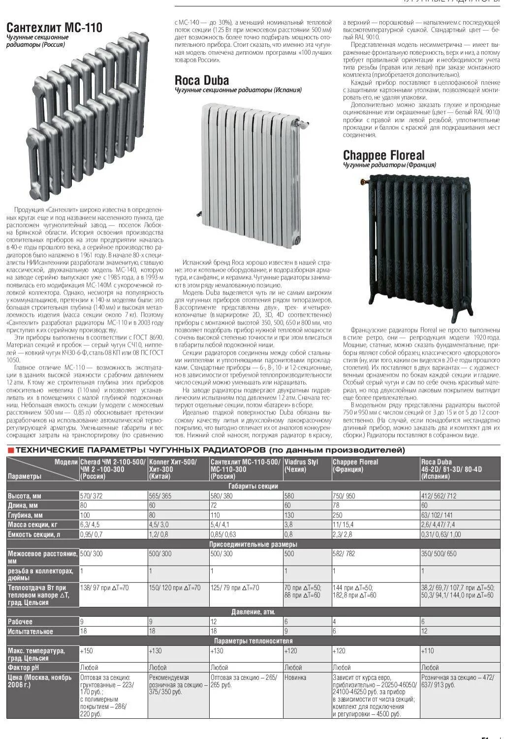 Сколько весит батарея отопления. Радиатор МС-140 мощность 1 секции. МС-140 радиатор чугунный теплоотдача. Вес секции радиатора МС-140. Чугунный радиатор 350 мм теплоотдача.