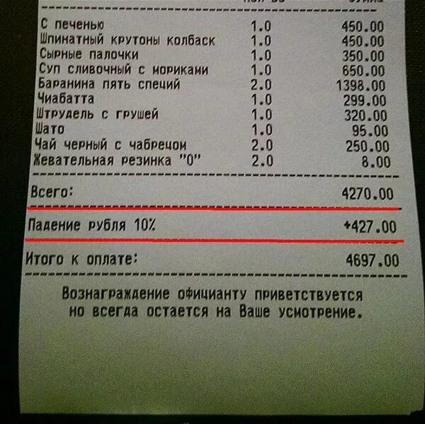 кто сколько должен заплатить в кафе. кому должны все страны. счет в кафе. чек в ресторане. чаевые в кафе и ресторанах.