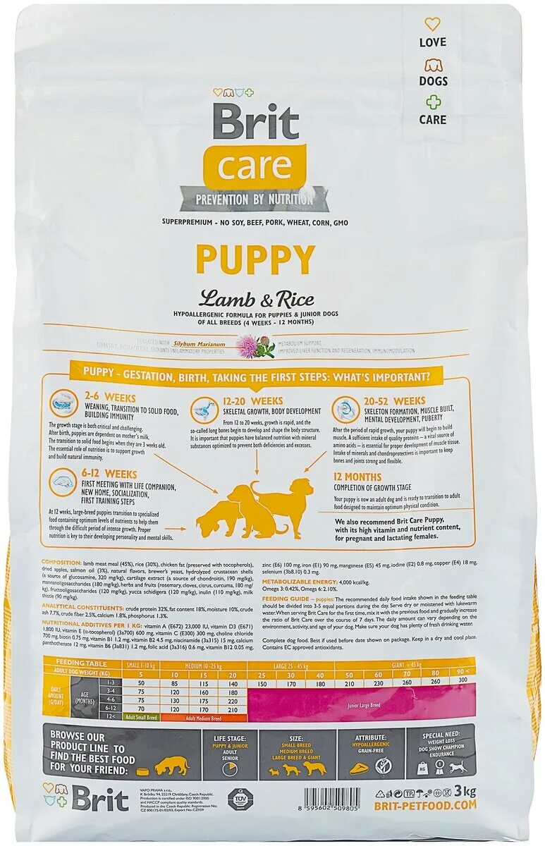 Brit корм для собак гипоаллергенный сухой ягненок рис 3 кг. Brit care medium breed lamb rice 12 кг+2 кг. Брит гипоаллергенный 15 кг для собак ягненок рис. Brit ягненок рис. Brit care junior large breed lamb & rice для щенков крупных пород.
