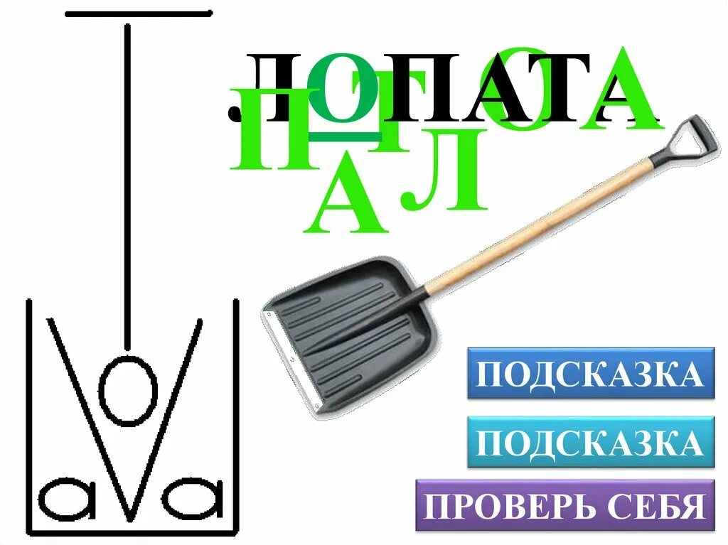 Изограф лопата. Слово лопата. Лопата словарное слово лопата. Словарная работа лопата. Слова из букв лопатка