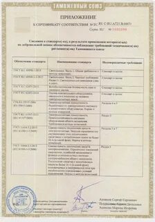 Сертификаты соответствия светильников