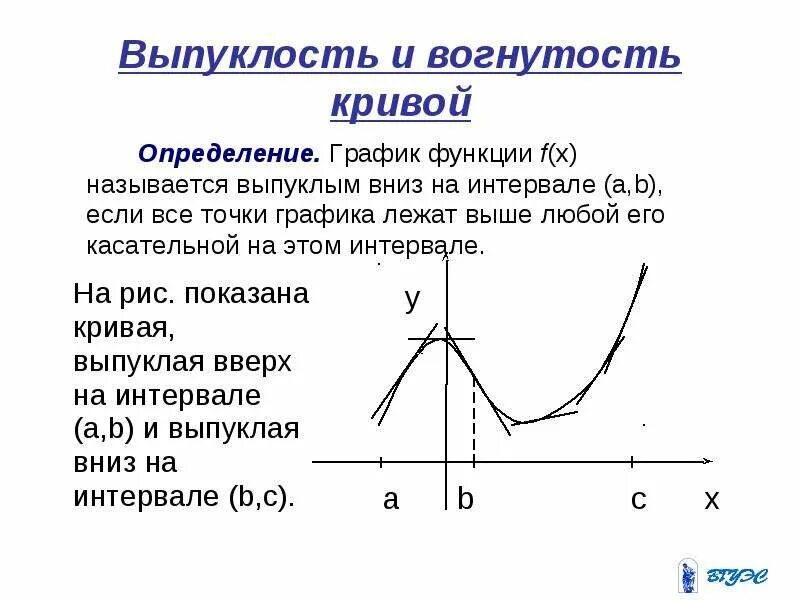 Выпуклость графика функции определение. Выпуклость и вогнутость функции. выпуклостьи выгнутость. вогнутость графика функции. выпуклость графика функции.
