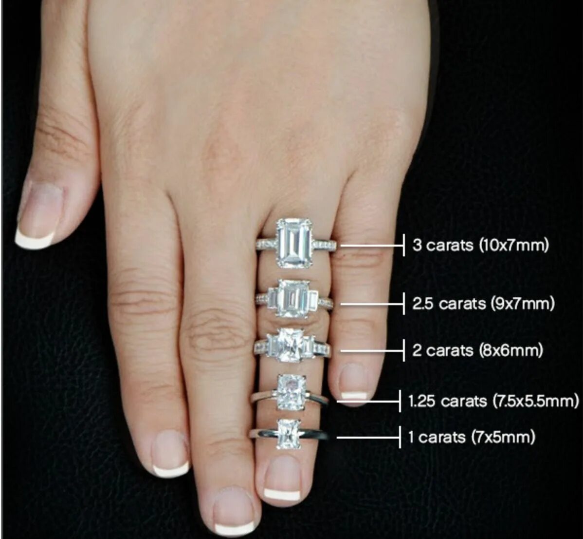 Каррат. Кольцо 4.7 карата бриллиан. Кольцо с бриллиантом 0.3 карата.