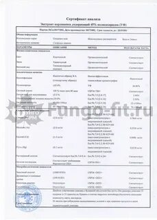 Сертификат анализа
