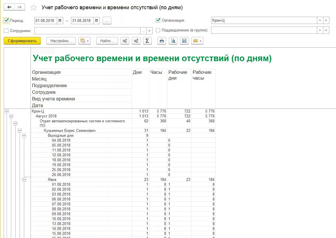 Лист учета времени. Лист учета рабочего времени 1с. Лист учета отработанного времени. Лист учета рабочего времени образец. Лист учета рабочего времени для техники.