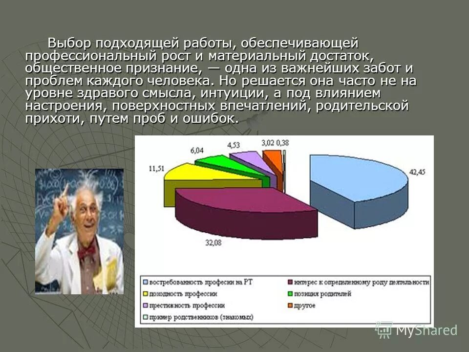 Как правильно выбрать профессию. Как выбирать подходящую работу. Выбор кандидата на работу. Профориентации школьников. Прием на работу.
