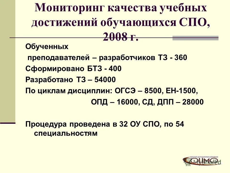 причина перевода из класса в класс. подготовка к промежуточной аттестации. перевод обучающегося спо. перевод обучающегося спо. промежуточная аттестация обучающихся.