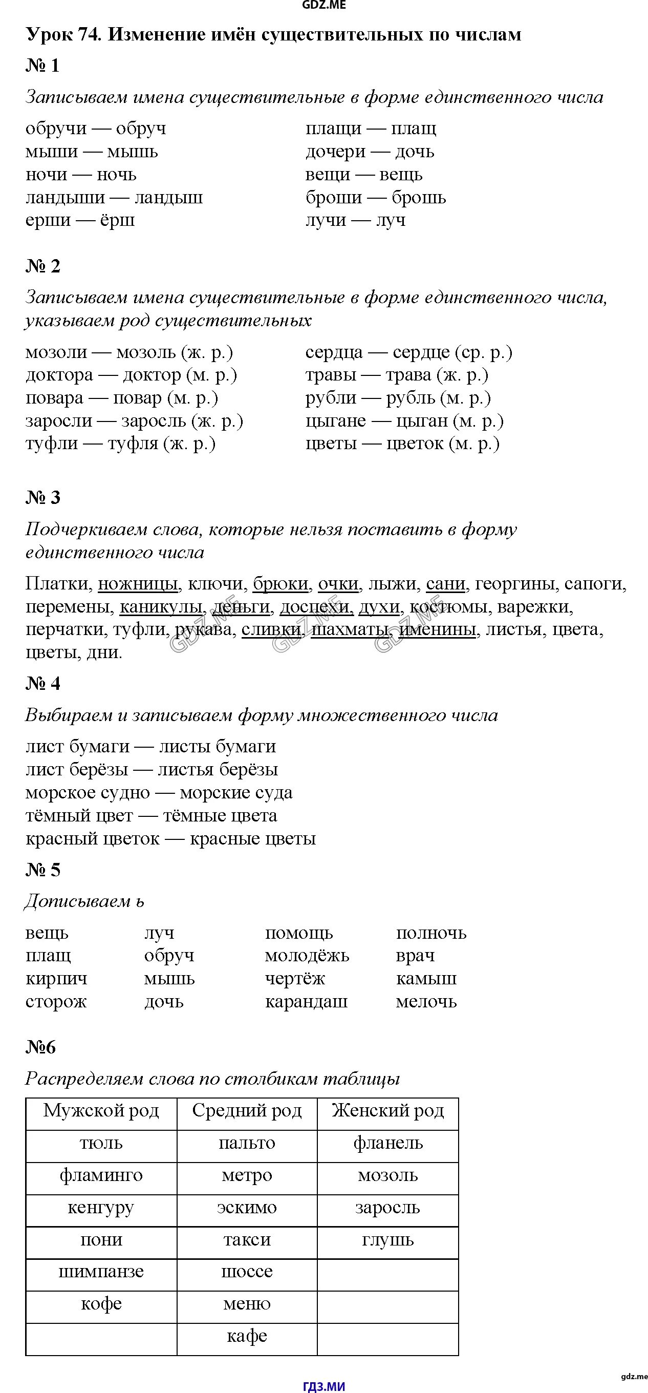 Подчеркни слова которые нельзя поставить в форму единственного числа. Гдз по русскому 3 класс Кузнецова рабочая. Гдз по русскому языку 3 класс рабочая тетрадь Кузнецова. Русский язык 3 класс рабочая тетрадь Кузнецова решебник.