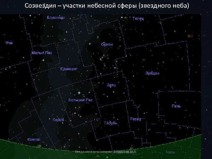 Участки созвездий. Созвездия на небесной сфере. Созвездие земли. Созвездие это участок неба. Сколько всего созвездий на небе