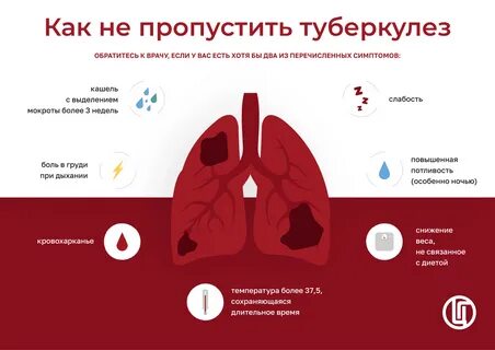 Взрослая туберкулезная