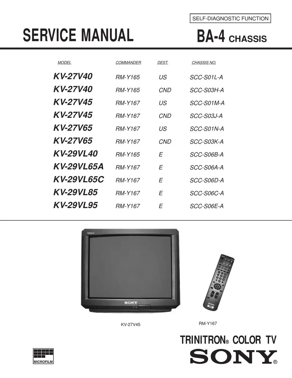 Ошибки телевизора сони. Trinitron Sony KV 27. Sony KV-x2571k. Sony KV s2951k. Динамик для телевизора Sony KV-m2151kr.