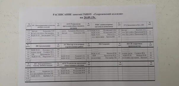 ГПТ расписание. Георгиевский колледж расписание пар. Георгиевский колледж ГБПОУ расписание пар. Расписание занятий в ТК 21 колледже.